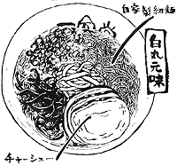 lamen